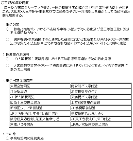 月度街頭指導目標 平成24年度3月度