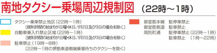 南地タクシー乗場周辺規制図表題