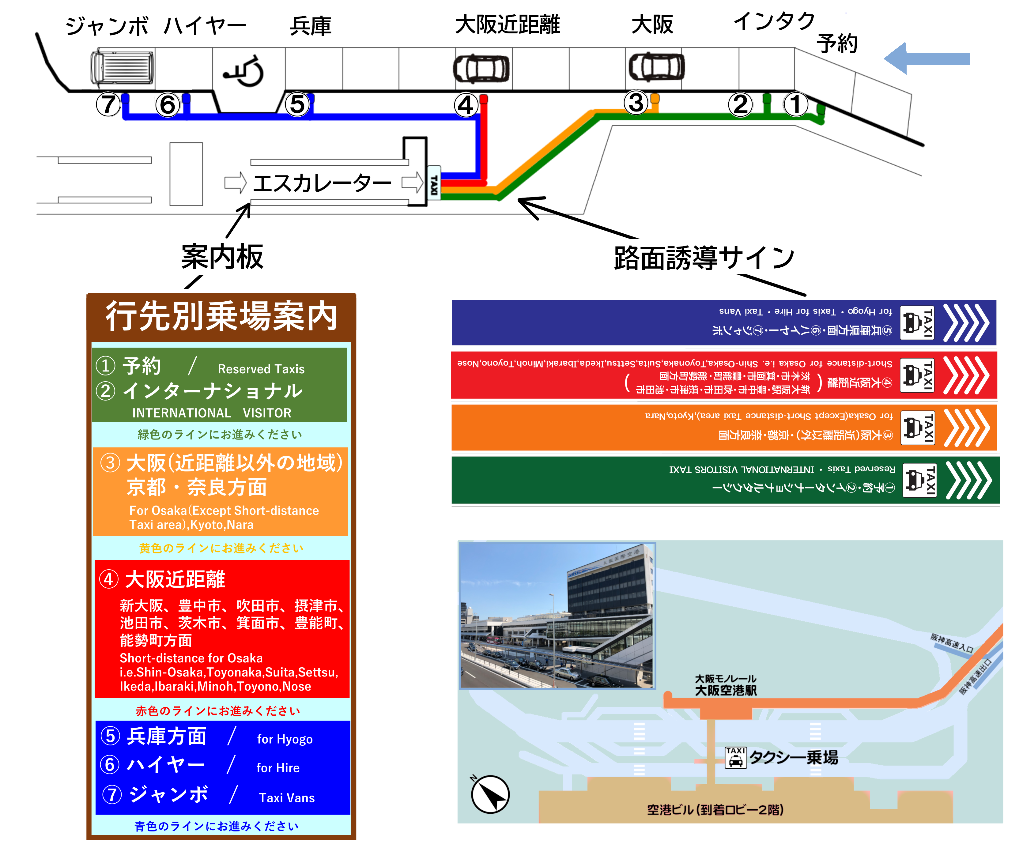 大阪国際空港タクシ－乗場付近見取図